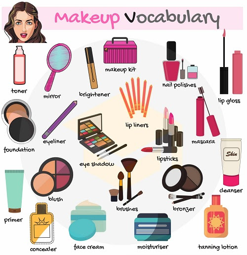Makeup được chia thành 3 phần cơ bản
