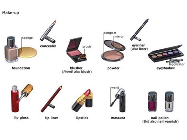 makeup là gì